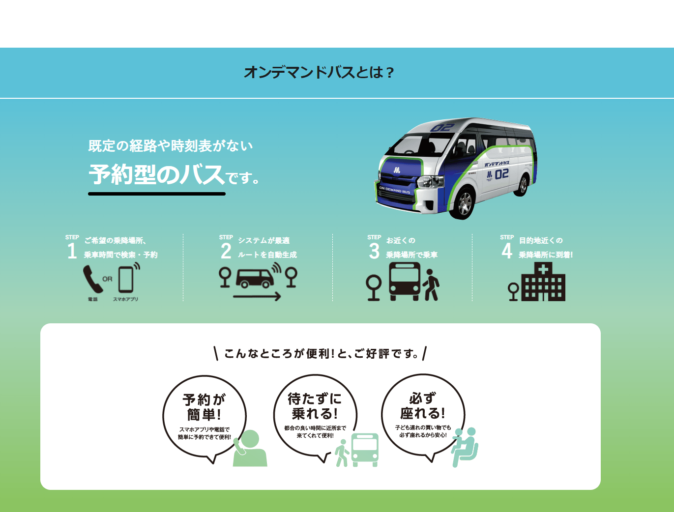 【オンデマンドバス　4月1日より社会実験スタート 北区・福島区】