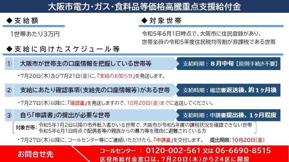 《大阪市》電力・ガス・食料品等価格高騰重点支援給付金について